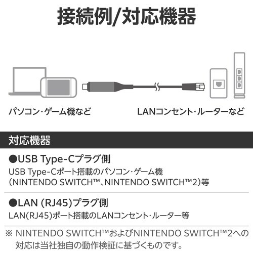 USB−C LAN変換ケーブル 1Gbps 1m