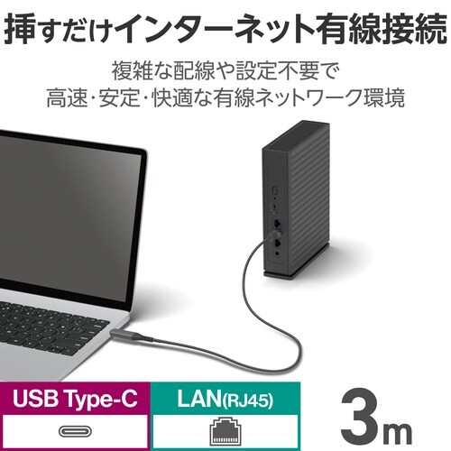 USB−C LAN変換ケーブル 1Gbps 3m