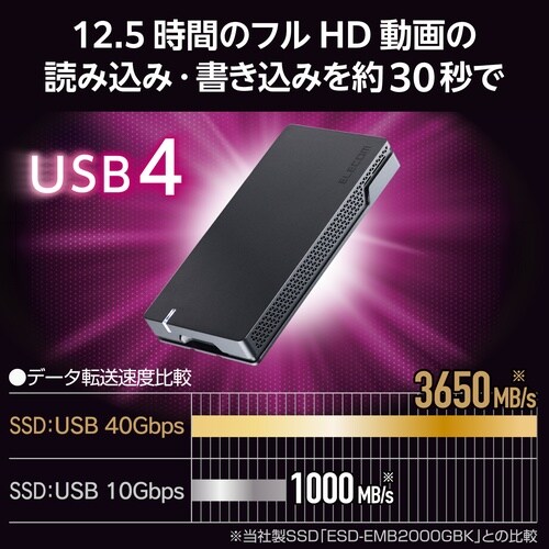 SSD 外付け 2TB USB4 超高速 耐衝撃