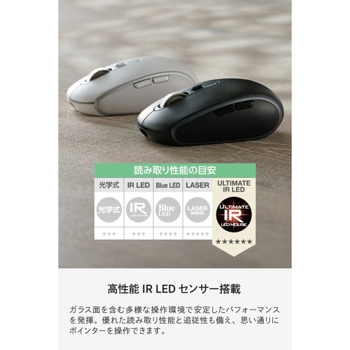 ワイヤレスマウス 静音 両対応 ガラス面 M 黒
