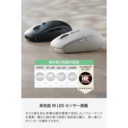 ワイヤレスマウス 静音 両対応 ガラス面 M 白