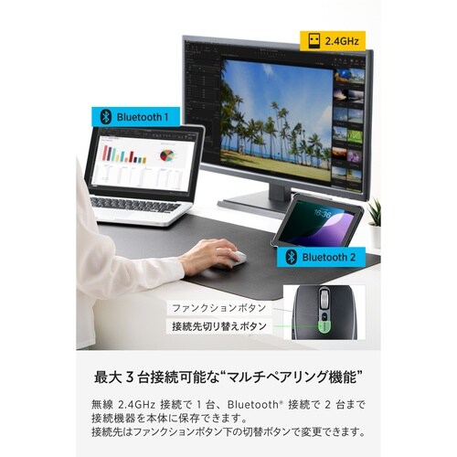 ワイヤレスマウス 静音 両対応 ガラス面 M 白