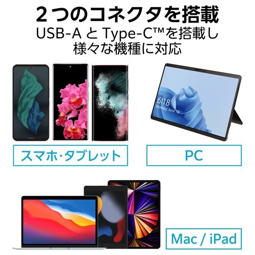 USBメモリ 256GB USB3.2(Gen1)