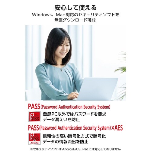 USBメモリ 64GB Type?C 超小型