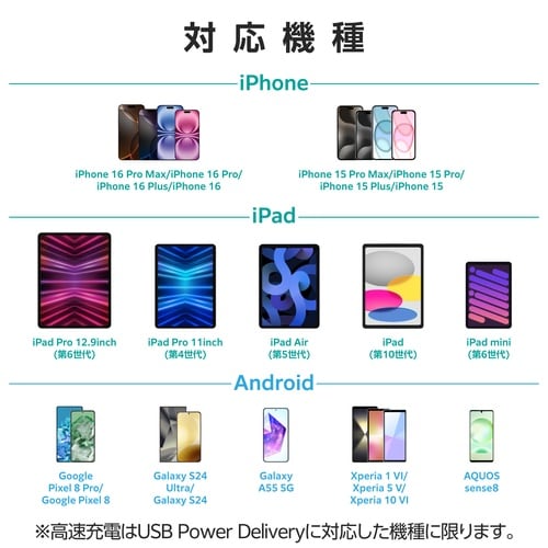 充電器 Type−C 20W 各種対応