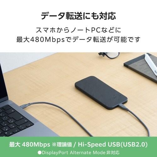 タイプCケーブル1.5m 240WPD やわらか