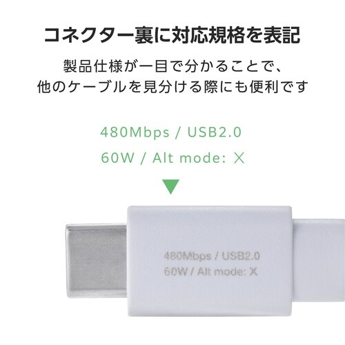 USB−Cケーブル PD60W 1m