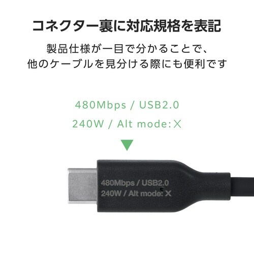 タイプCケーブル1m 240WPD 電力表示