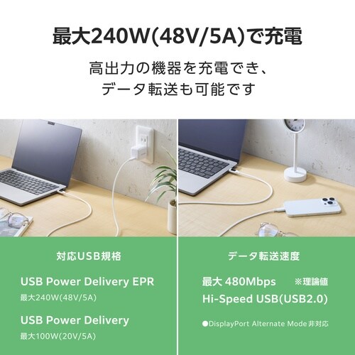 タイプCケーブル1m 240WPD 電力表示