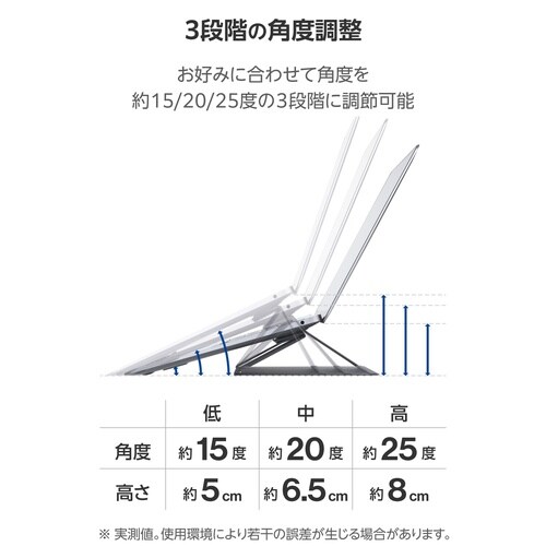 ノートPCスタンド 貼付式 3段角度 16型迄 灰