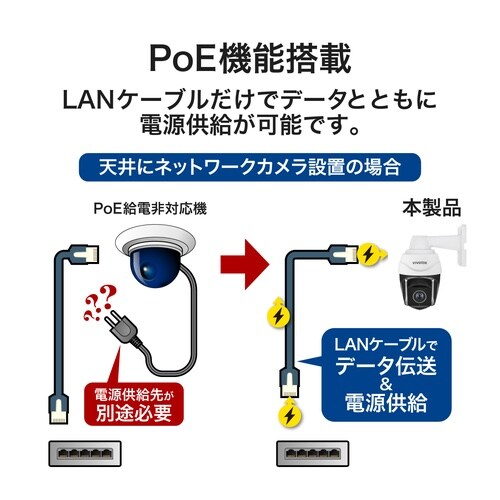 防犯カメラ ドーム型 200万画素 プロ用 屋外