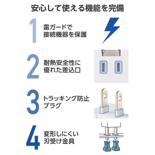電源タップ USB直挿し コンセント1口 C×2