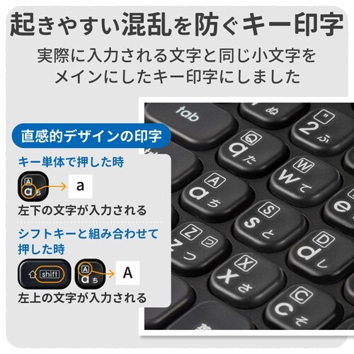 iPad10.9 KEYPALETTO 一体型KB