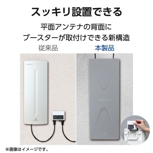 UHFアンテナ(20素子相当)