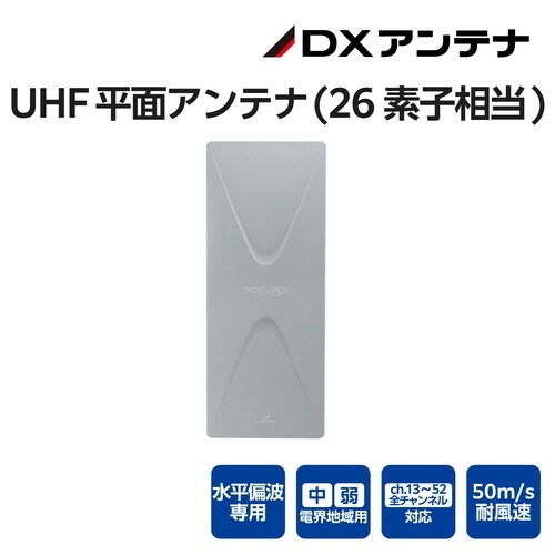 UHFアンテナ(26素子相当)