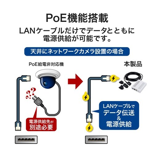 防犯カメラ スプリット型 500万画素 魚眼 小型