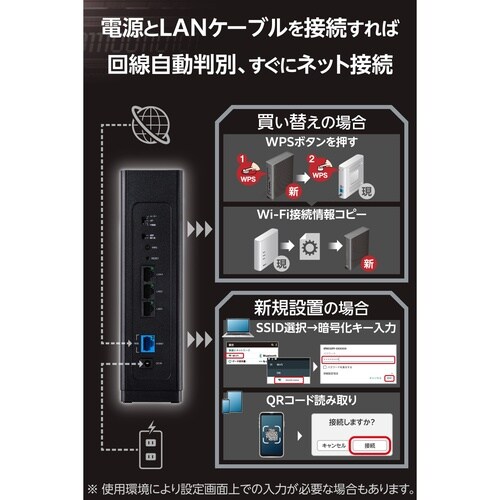 Wi−Fi7 ルーター 10Gbps メッシュ