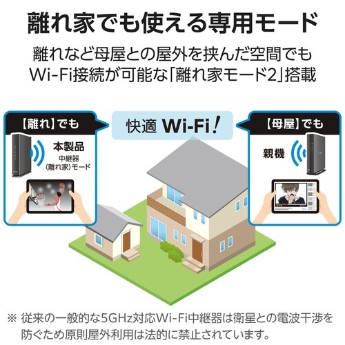無線LANルーター EasyMesh対応 黒