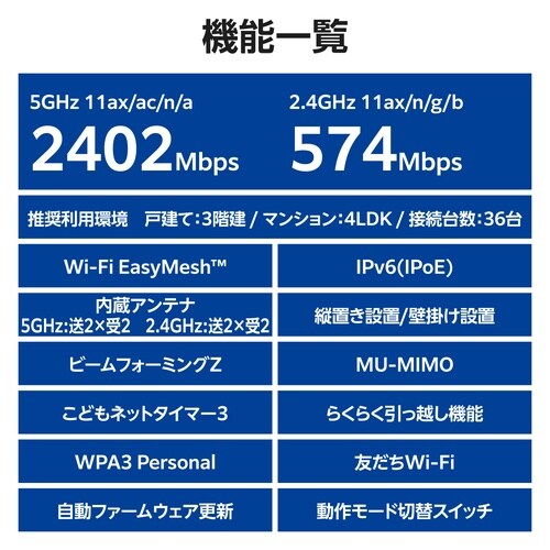 無線LANルーター EasyMesh対応 黒