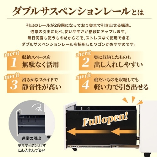 3段ワゴン シリンダー錠 木目 WH×NA