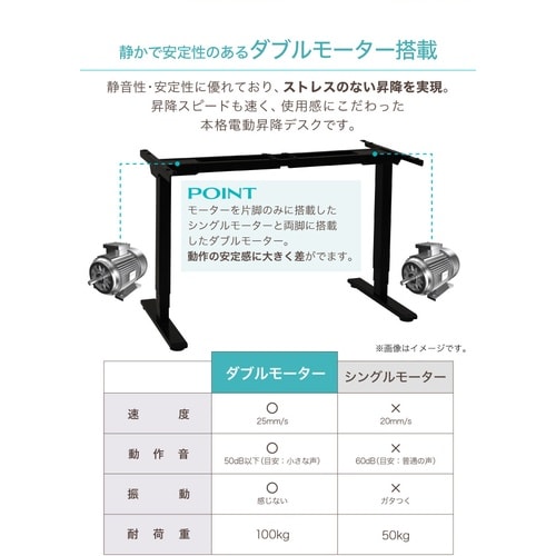 電動昇降デスク用 脚フレーム ブラック