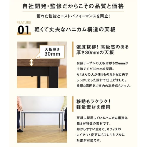 会議テーブル 幅1800 BKフレーム WN天板