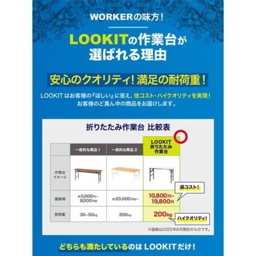 作業台 折りたたみ 幅1200×奥行750