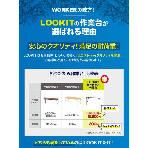 作業台 折りたたみ 幅1800×奥行600