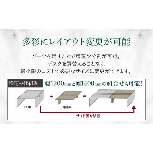 フリアドデスク2人用W1200天板DBRBK脚