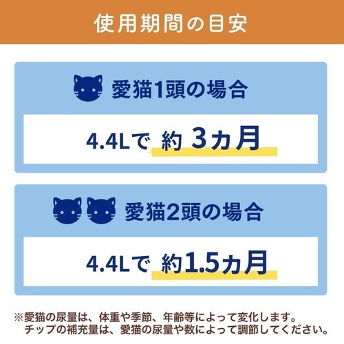 ニャンとも清潔トイレ チップ S 4.4L