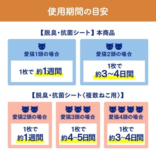 ニャンとも清潔トイレ 脱臭・抗菌シート 12枚