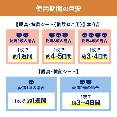 ニャンとも清潔トイレ シート 複数 8枚