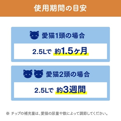 ニャンとも清潔トイレ チップ L 2.5L×6