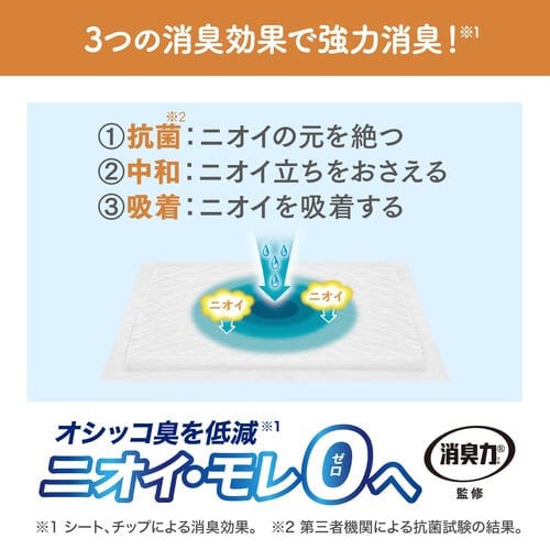 ニャンとも清潔トイレ 脱臭・抗菌シート 12枚×4