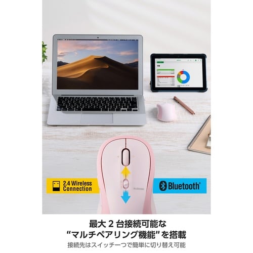 OSMOD 7 USB無線/Bluetooth 静