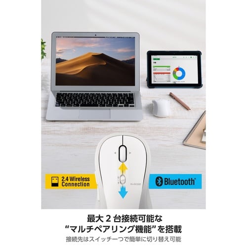 OSMOD 7 USB無線/Bluetooth 静