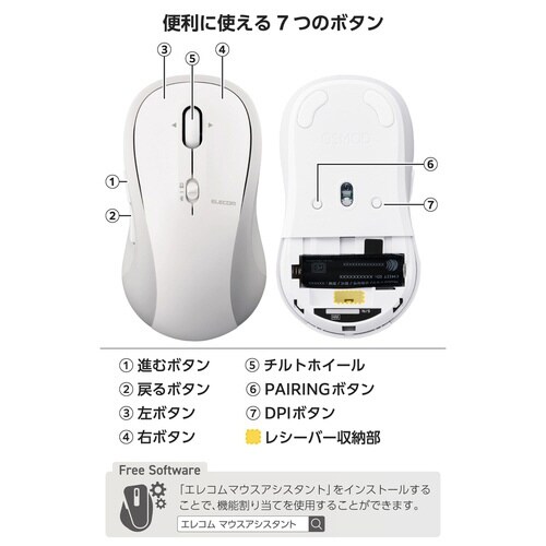 OSMOD 7 USB無線/Bluetooth 静