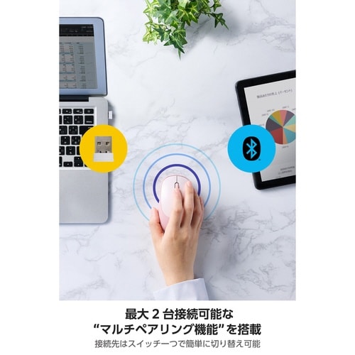 OSMOD USB無線/Bluetoothマウス