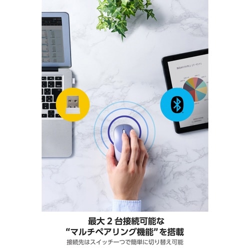 OSMOD USB無線/Bluetoothマウス