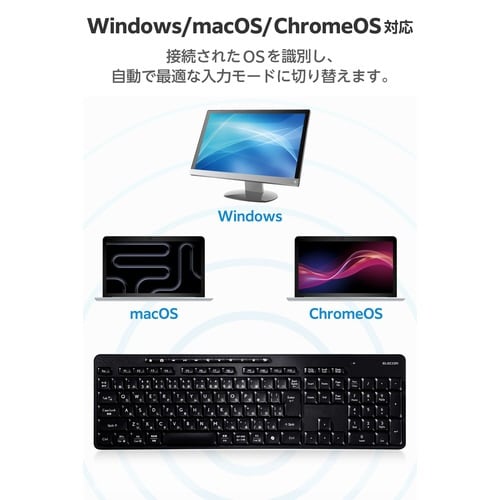 2.4GHz静音フルキーボードブラック