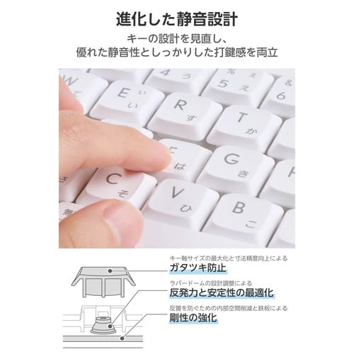 2.4GHz静音ミニキーボードホワイト