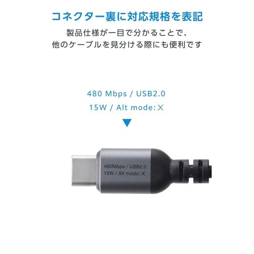 USB−A − USB Type−C(TM)1.0