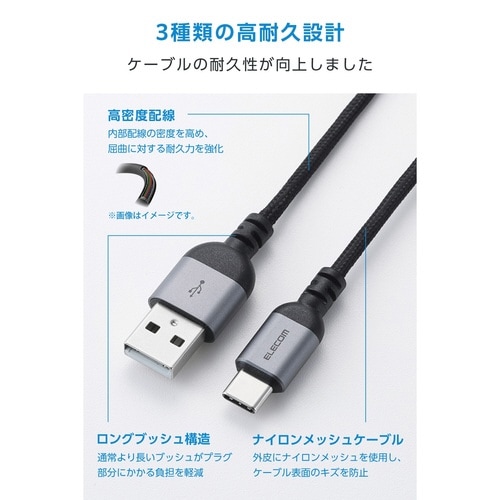 USB−A − USB Type−C(TM)2.0
