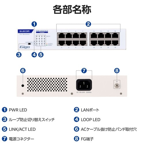 Giga対応 アンマネージスイッチ 16ポート