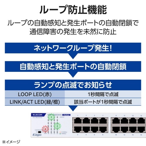 Giga対応 アンマネージスイッチ 24ポート