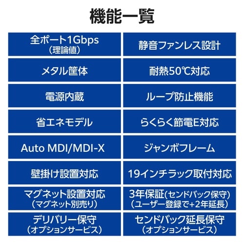 Giga対応 アンマネージスイッチ 24ポート