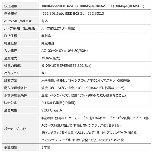 Giga対応 アンマネージスイッチ 24ポート