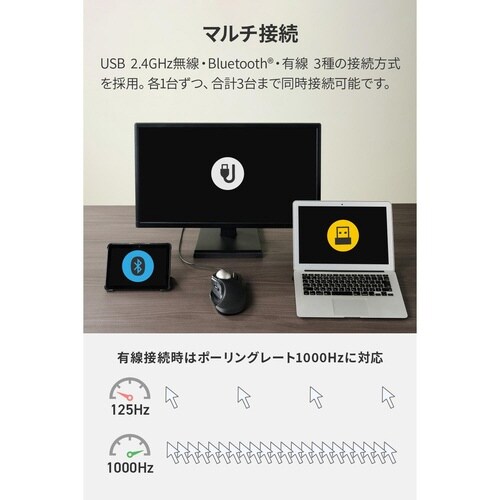 HUGE PLUS ワイヤレストラックボールマウス
