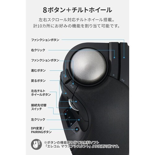 HUGE PLUS ワイヤレストラックボールマウス
