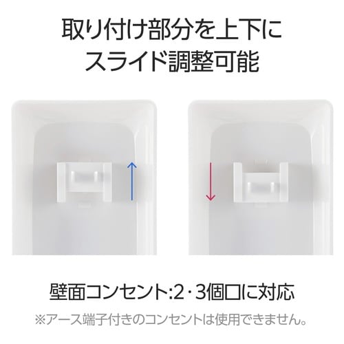 スイングプラグタップ用薄型コンセントカバー